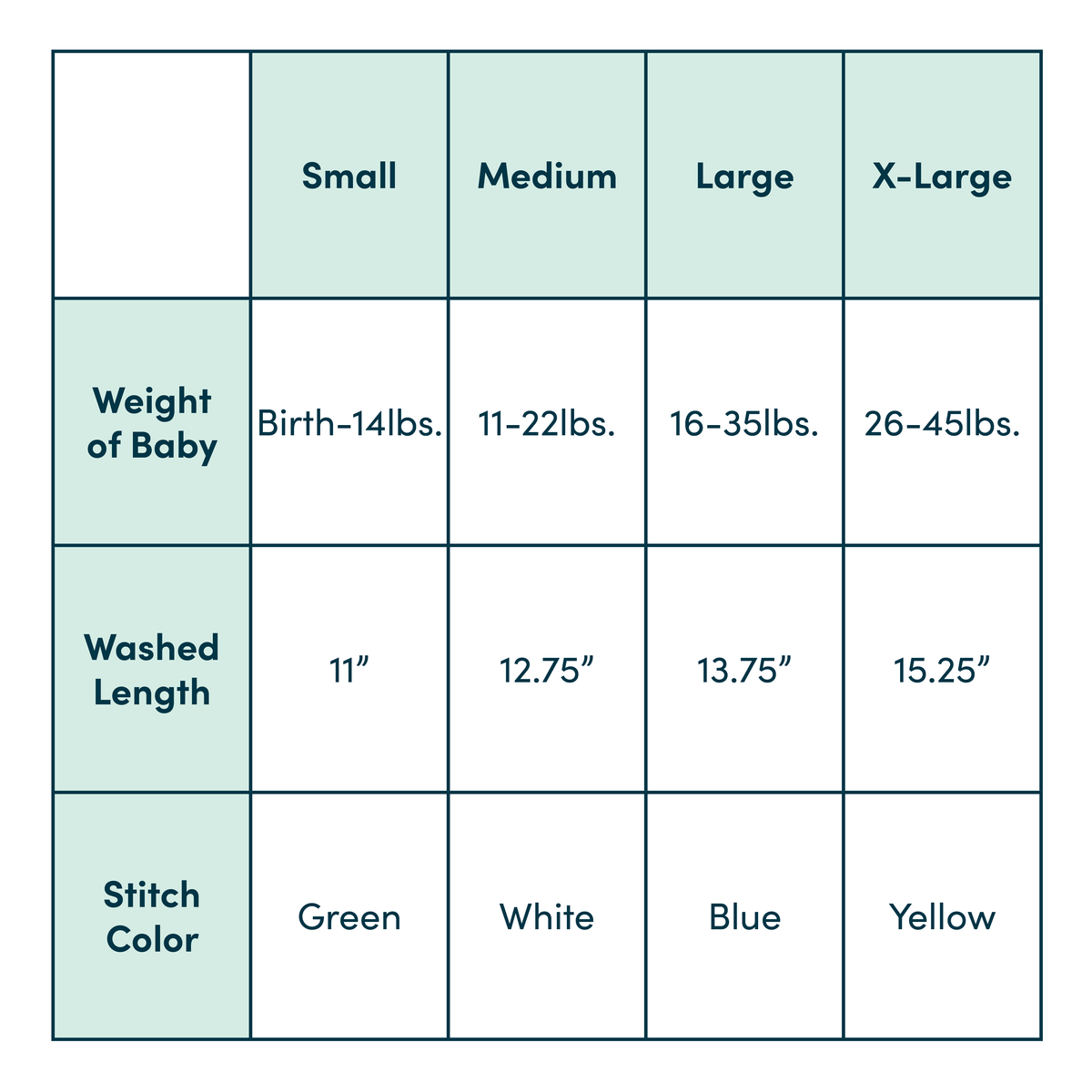 best bottom diapers sizing chart